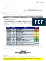 Circular Rede 081 - Liquidacao Acessorios