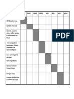 Cornerstone Timeline