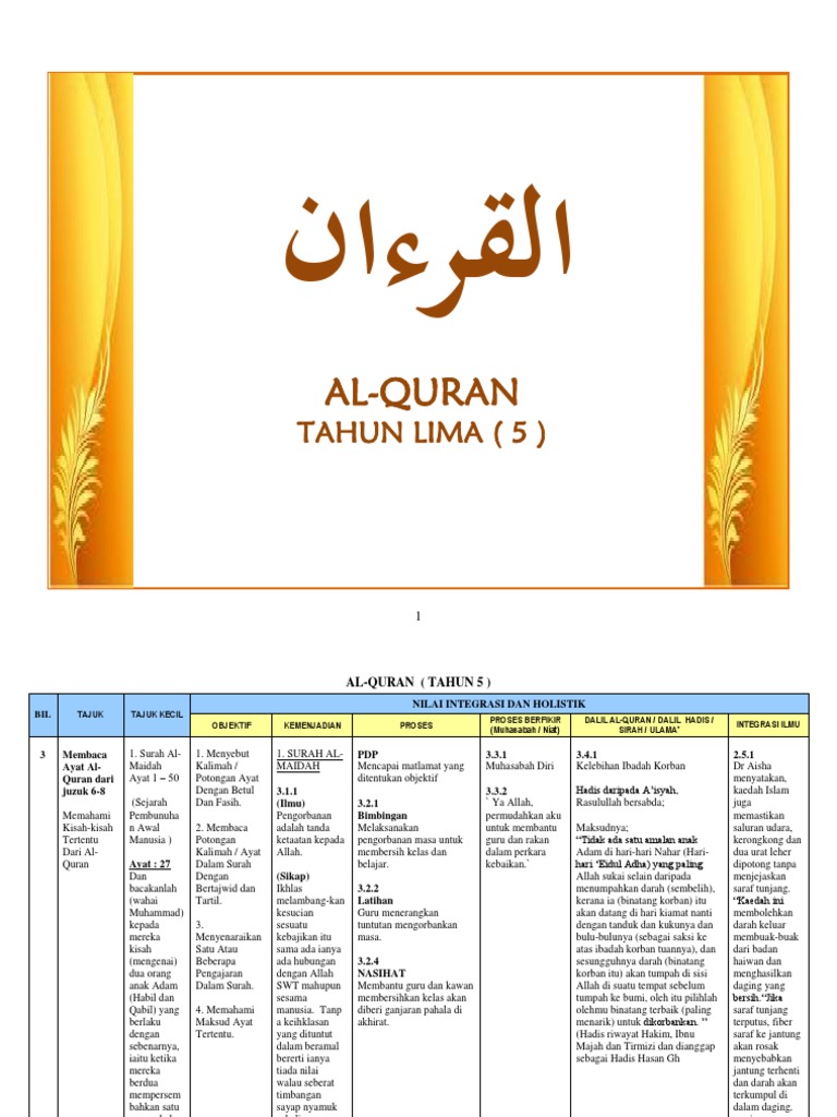 Ramadhan Nota Kuliah Ibu