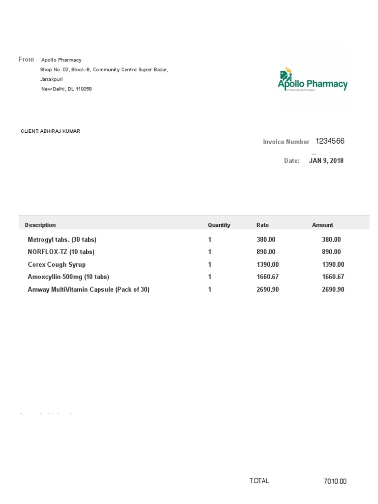 Pharmacy Invoice for Abhiraj Kumar | PDF