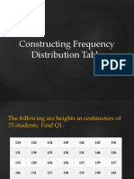 Constructing Frequency Distribution