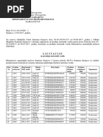 Contoh Laporan Pertanggungjawaban PPDB