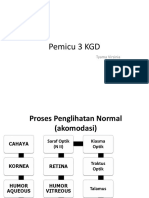 Tyama - Pemicu 3 KGD