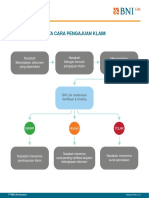 Tata Cara Pengajuan Klaim