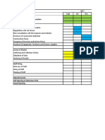 Filing Legal Requirements Drawing of Articles of Incorporation Investment by Shareholders Business Location