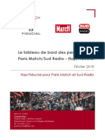 Tableau de Bord Des Personnalités - Février 2018