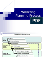 Marketingplanningprocess