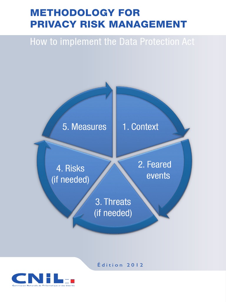 Privacy Risk Management Methodology | PDF | Personally Identifiable ...