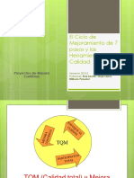 2015-2 Ciclo de Mejora y Herramientas de Calidad