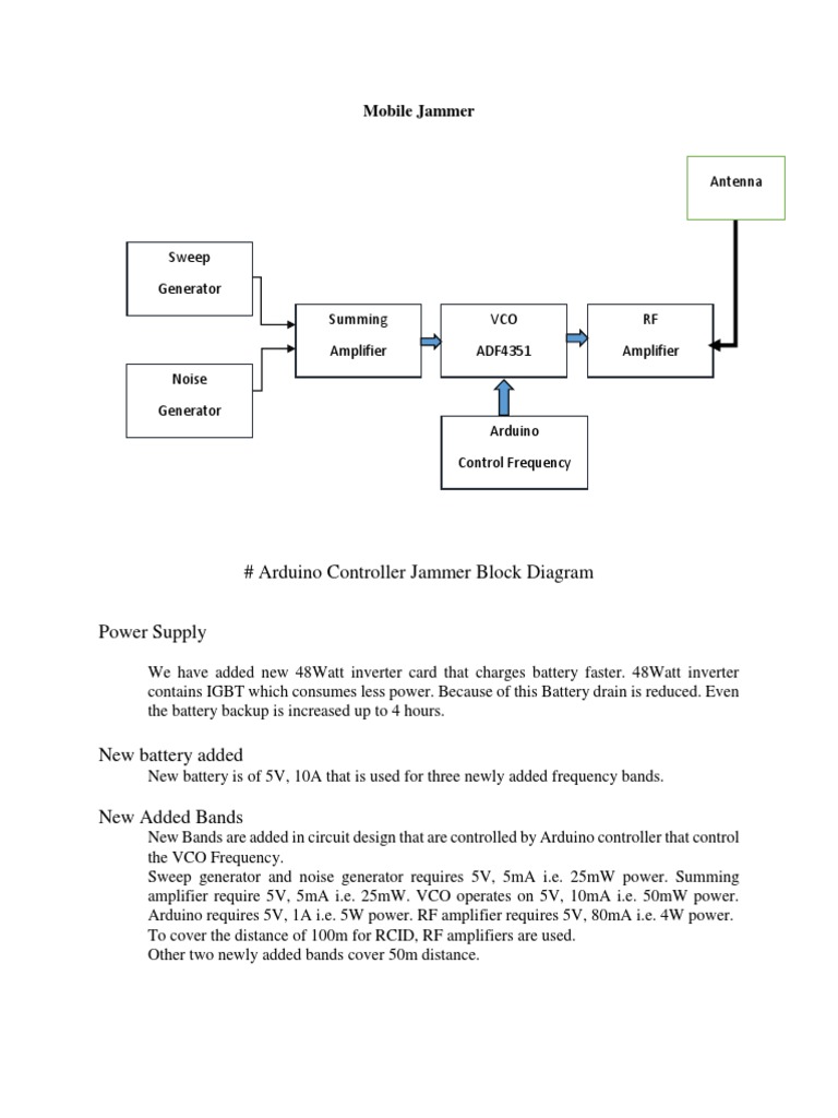 Arduino-Based Mobile Jammer Design | PDF | Radio Frequency | Amplifier
