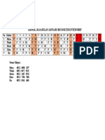 Jadwal Jaga Ugd Dokter Internship Bulan Januari 2015