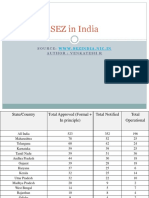 SEZ in India: Source: Author: Venkateshr