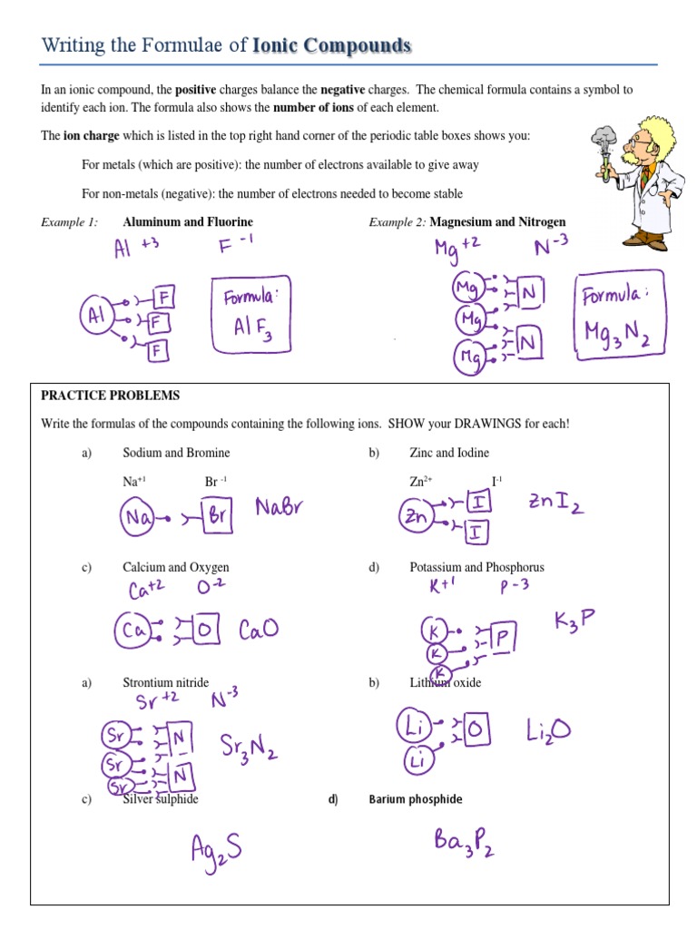 05 - ionic compounds formula writing 2012 key | Ion | Chemical Compounds