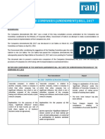 A Précis of The Companies (Amendment) Bill, 2017: Sec 2 (6) - Definition of Associate Company