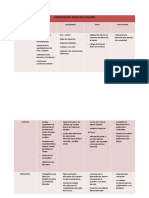 ORGANIZACIÓN Etica