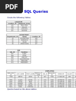 SQL Queries: Create The Following Tables