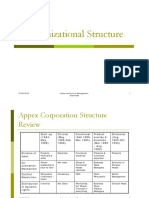 Session 4_Org Structure.pdf