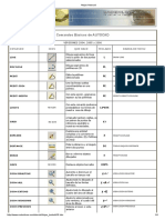 Atajos y Comandos Autocad PDF