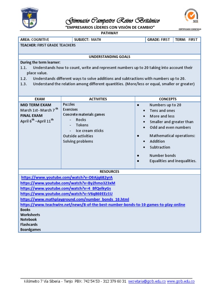 First Grade Curriculum Overview | PDF | English Language | Cognition