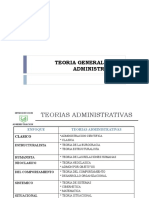teoria-de-la-administracion-cientifica.pdf