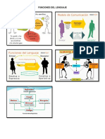 Funciones Del Lenguaje