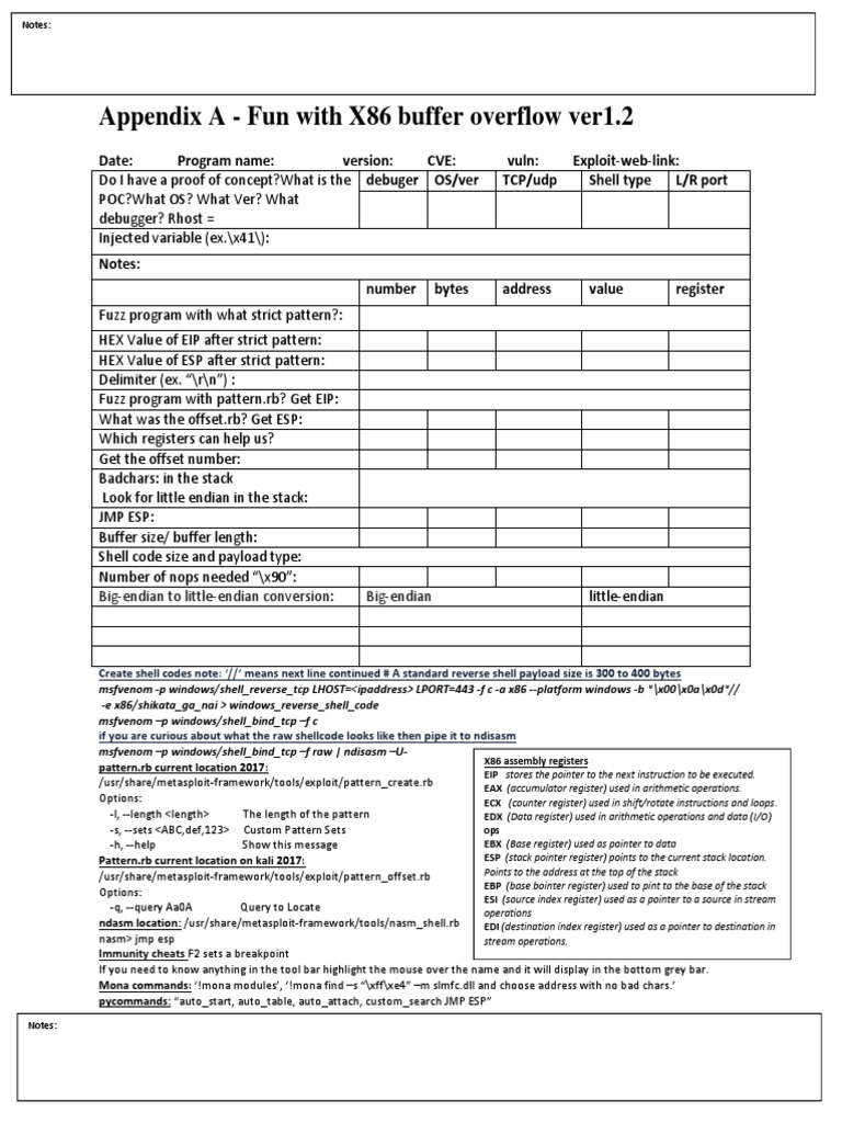 X86 Buffer Overflow Cheat Sheet | PDF | Office Equipment | Computer Memory