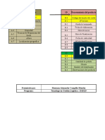 Base de Datos de Las Tablas de Trazabilidad de Buricoffe S.A