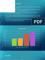 Fortinet en Ecuador