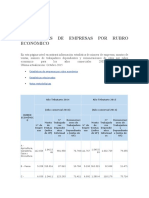 Estadísticas de Empresas Por Rubro Económico