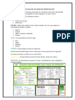 Simbologia - Orientacion