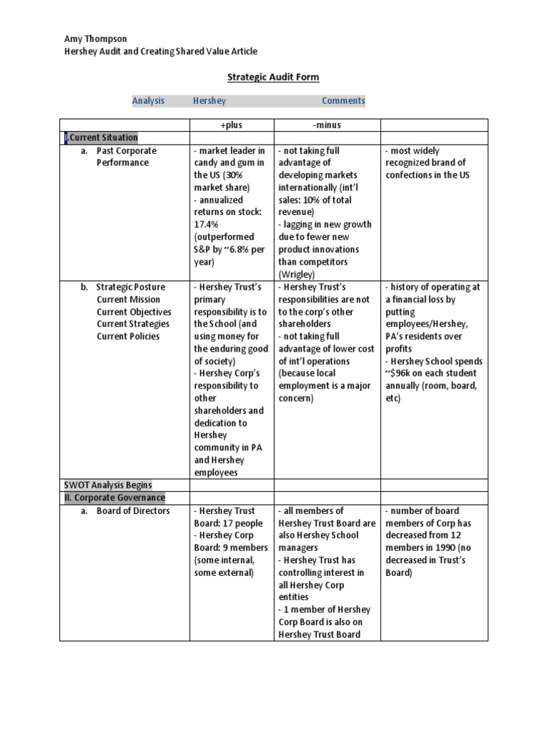 Short Form Audit Hershey | PDF | Mergers And Acquisitions | Corporate ...