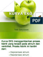 Kurva Ekg