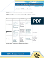 Analisis DOFA Sectores Economicos (1).doc