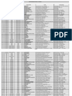 Daftar RS Rekanan PDF