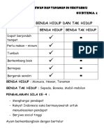 TEMATIK 2017 Kelas 1 SD Tema 7