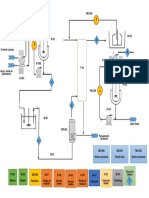 Diagrama de Flujo