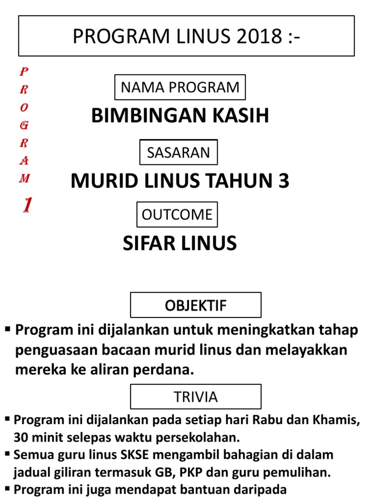 Cadangan Program Intervensi 2018 | PDF