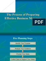 The Process of Preparing Effective Business Messages
