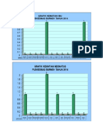 GRAFIK KBK