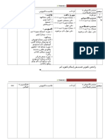 RPT T6 M1.doc