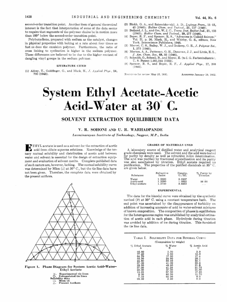 Diagrama ternario Etil acetatoÁcido AcéticoAgua PDF Acetic Acid