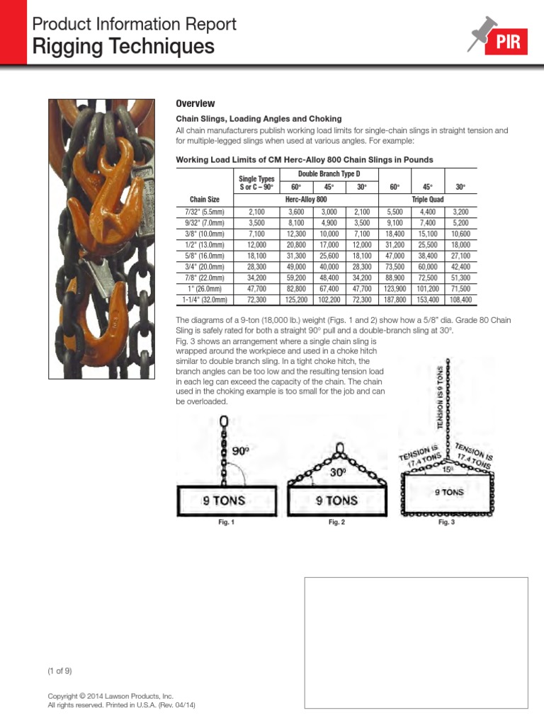 PIRMH Rigging Techniques PI PDF | PDF | Angle | Brass