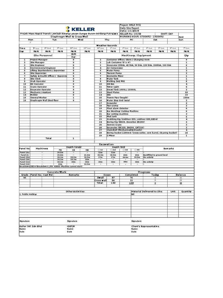 Daily Report January 2018 | PDF | Drilling Rig | Crane (Machine)