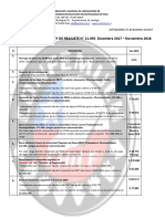 Resumen Ley Reajuste Diciembre 2017 - Noviembre 2018