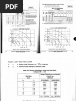 Bolt and Weld Capacity - Red Book 1999 PDF