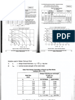 Bolt and Weld Capacity - Red Book 1999 PDF