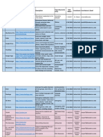 Resource Link Toolbox Educ 5373 Skells