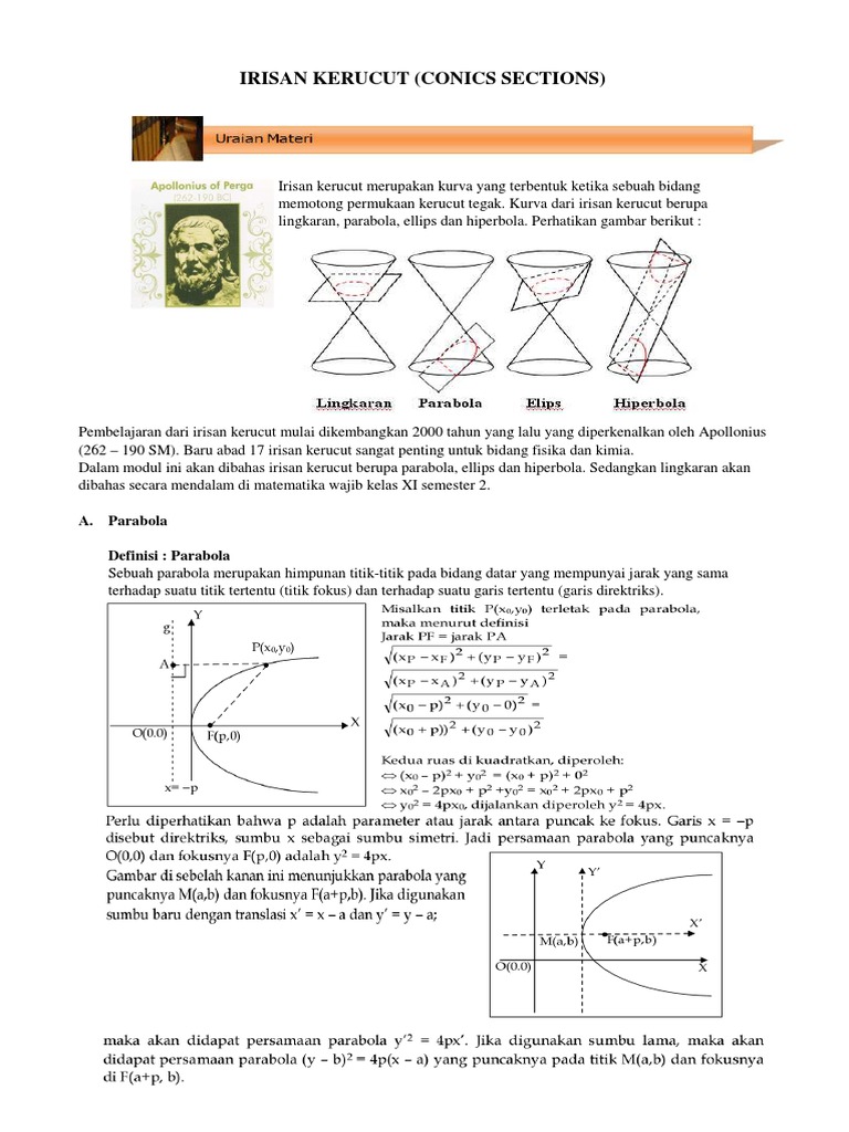 Modul Irisan Kerucut Pdf