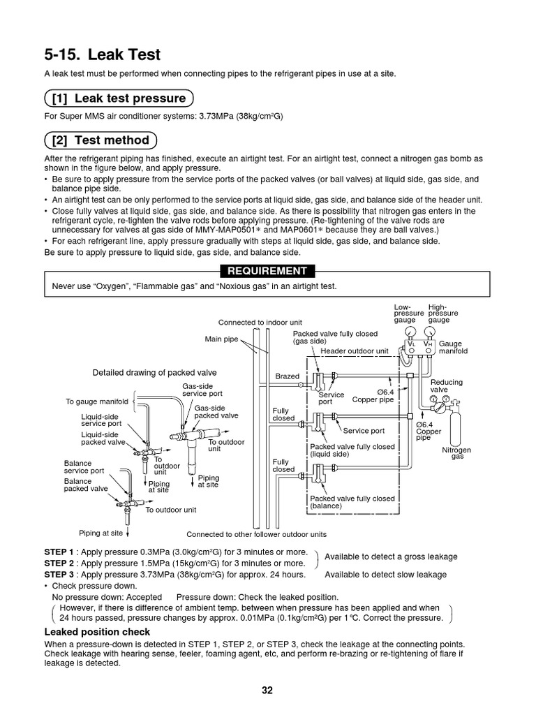 Copper Pipe Pressure Testing Procedure | PDF | Leak | Pump