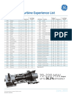 A200 ExperienceList (GEA31873) JUN15